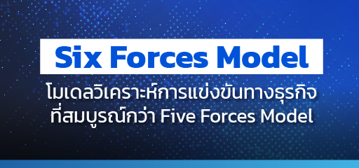six forces model example