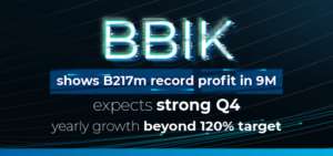 BBIK Performance Q3 2023