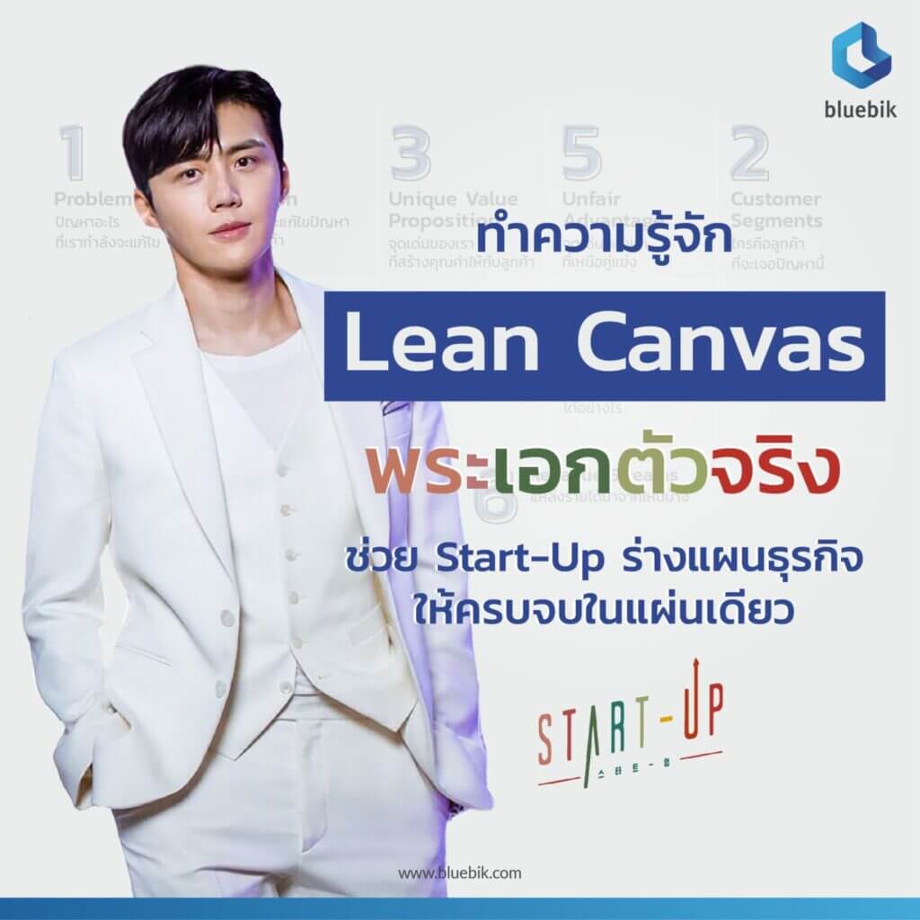 2021 01 18 bussiness canvas start up 01 2 1536x1536