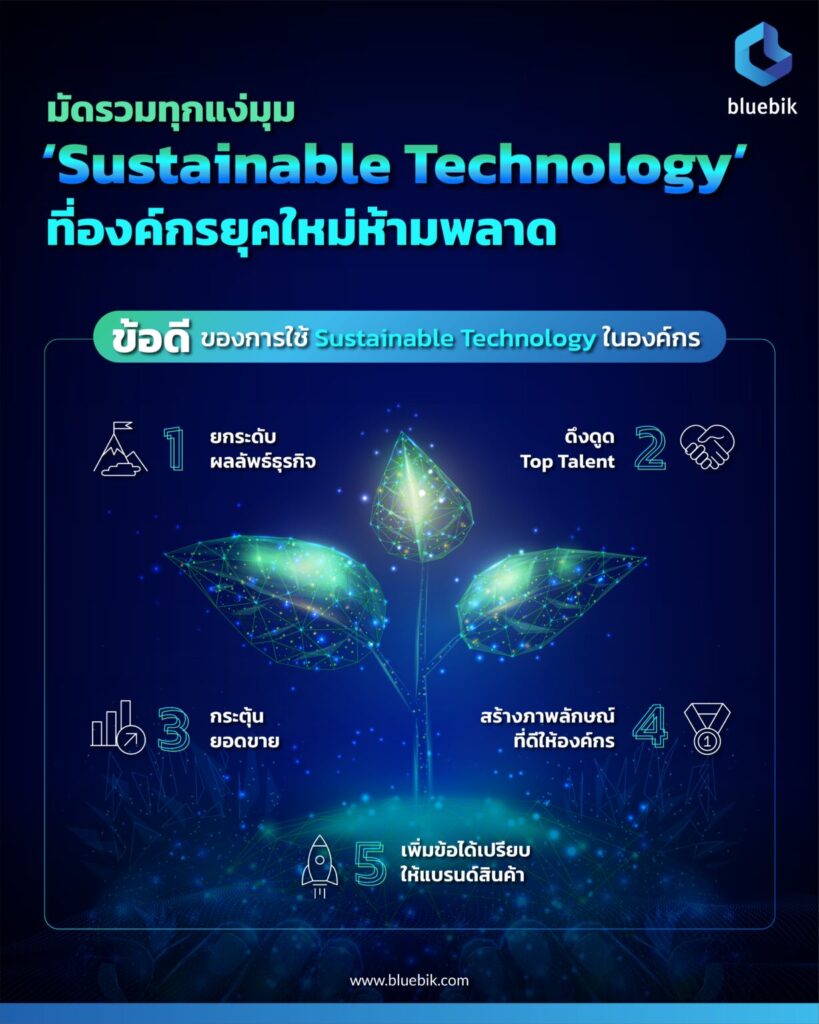 2023 09 25 Sustainable Tech B3 960x1200 1229x1536