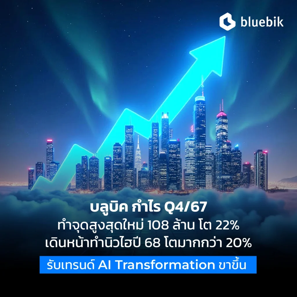 BBIK s result 2024 TH