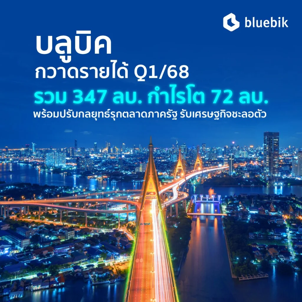 บลูบิค กวาดรายได้ Q1/68 รวม 347 ลบ. กำไรโต 72 ลบ. พร้อมปรับกลยุทธ์รุกตลาดภาครัฐ รับเศรษฐกิจชะลอตัว