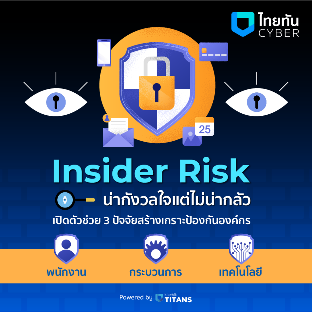 Insider Risk คือ