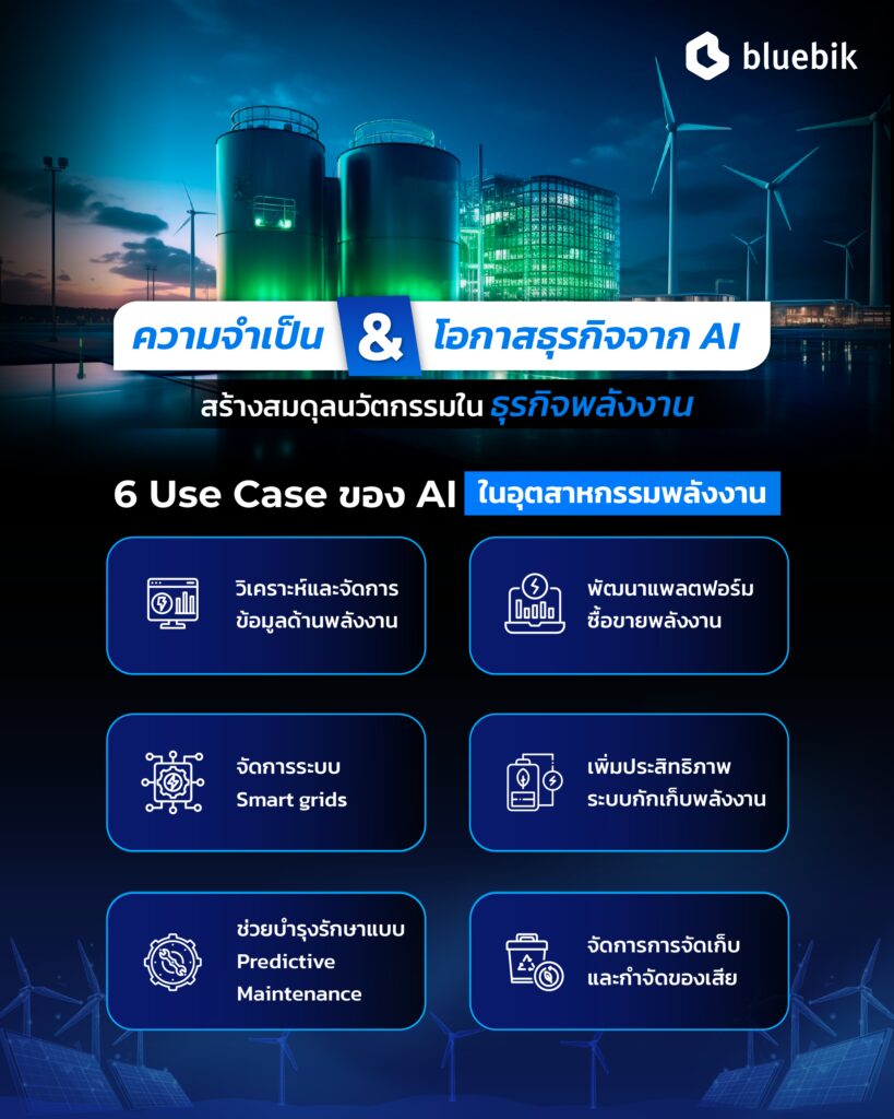 AI ในธุรกิจพลังงาน