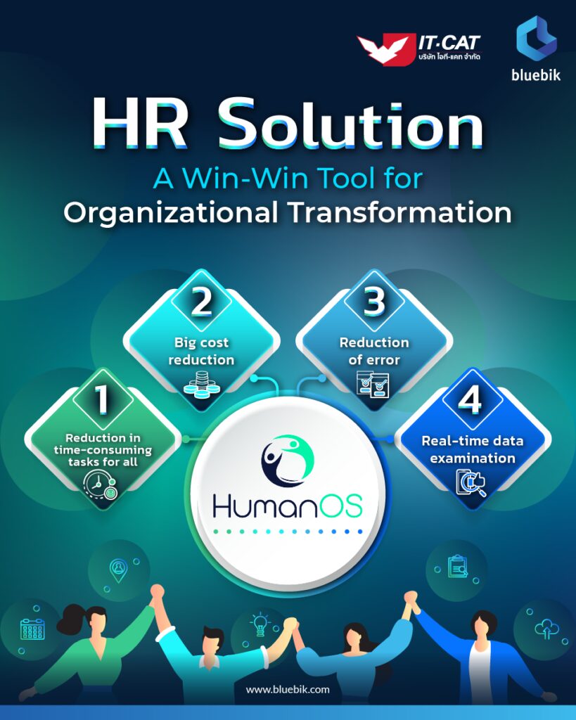 HR Solution