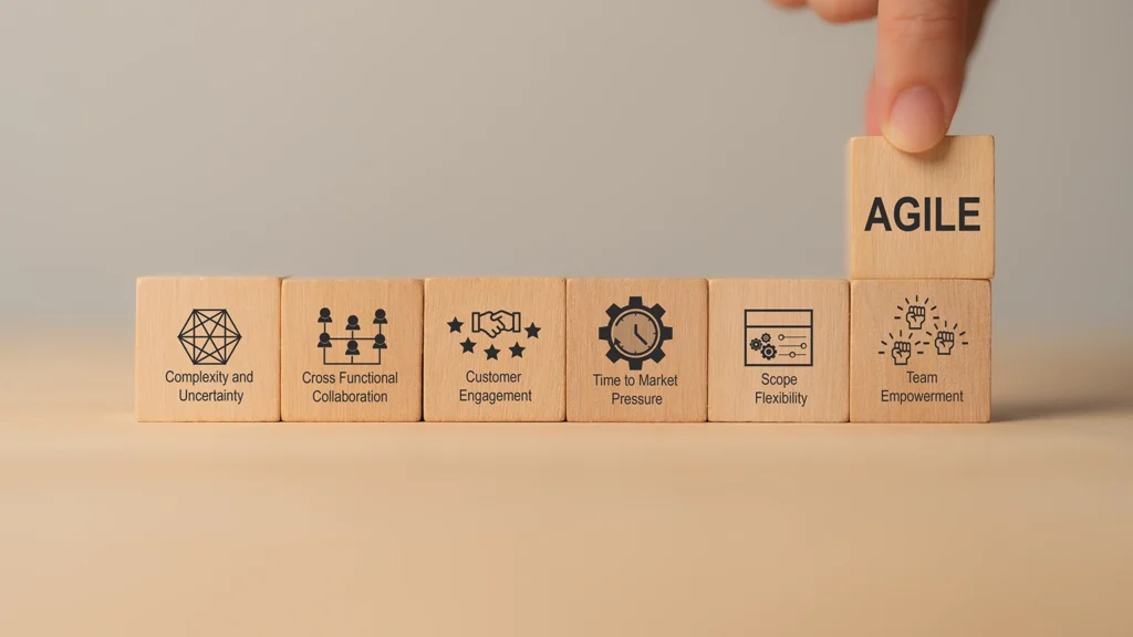 5 ขั้นตอนของ Project Management Life Cycle ที่คุณต้องรู้