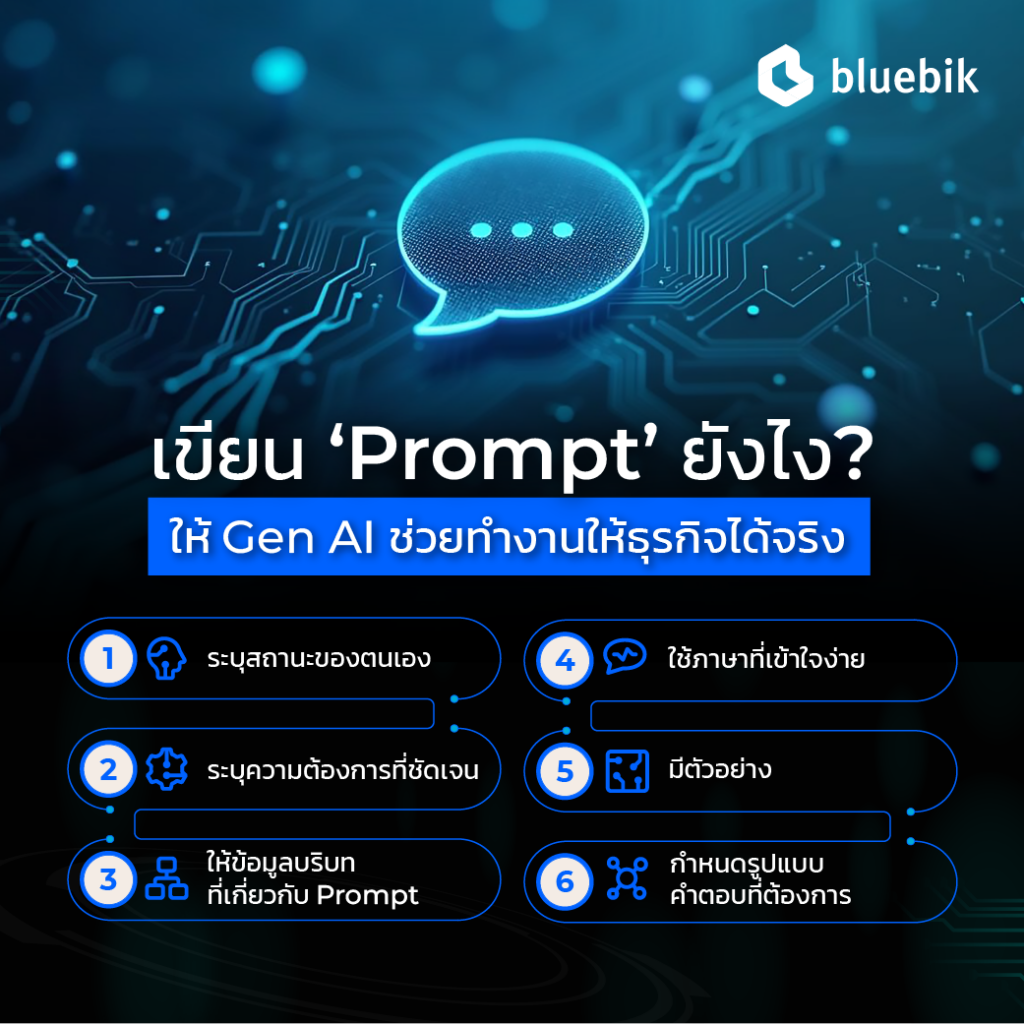 เขียน ‘Prompt’ ยังไง? ให้ Gen AI ช่วยทำงานให้ธุรกิจได้จริง