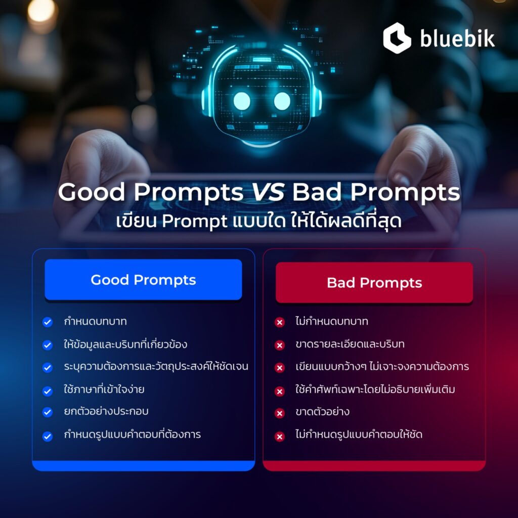 AI Prompt
