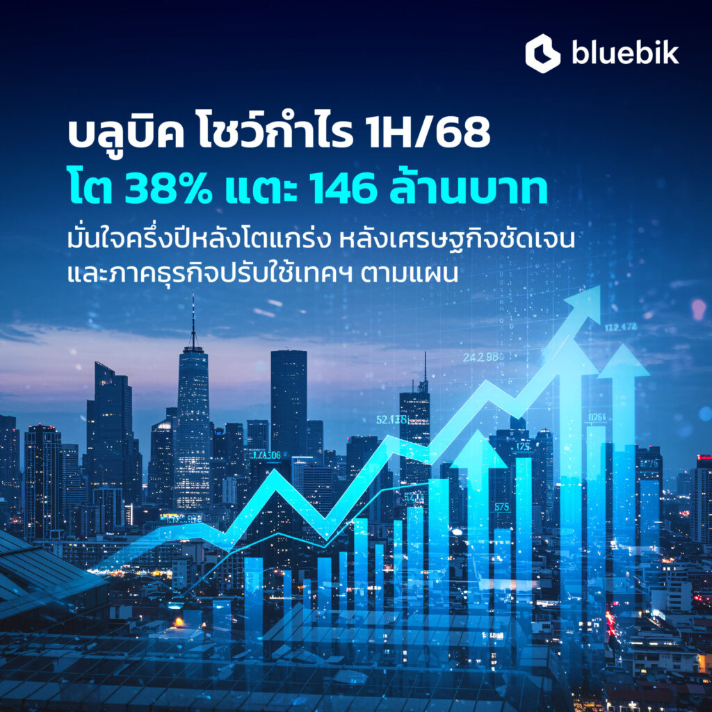 บลูบิค โชว์ผลงานกำไรสุทธิ 1H/68 โต 38% แตะ 146 ล้านบาท มั่นใจครึ่งปีหลังโตแกร่ง หลังทิศทาเศรษฐกิจชัดเจน หนุนการปรับใช้เทคฯ ของภาคธุรกิจกลับมาดำเนินการตามแผน 