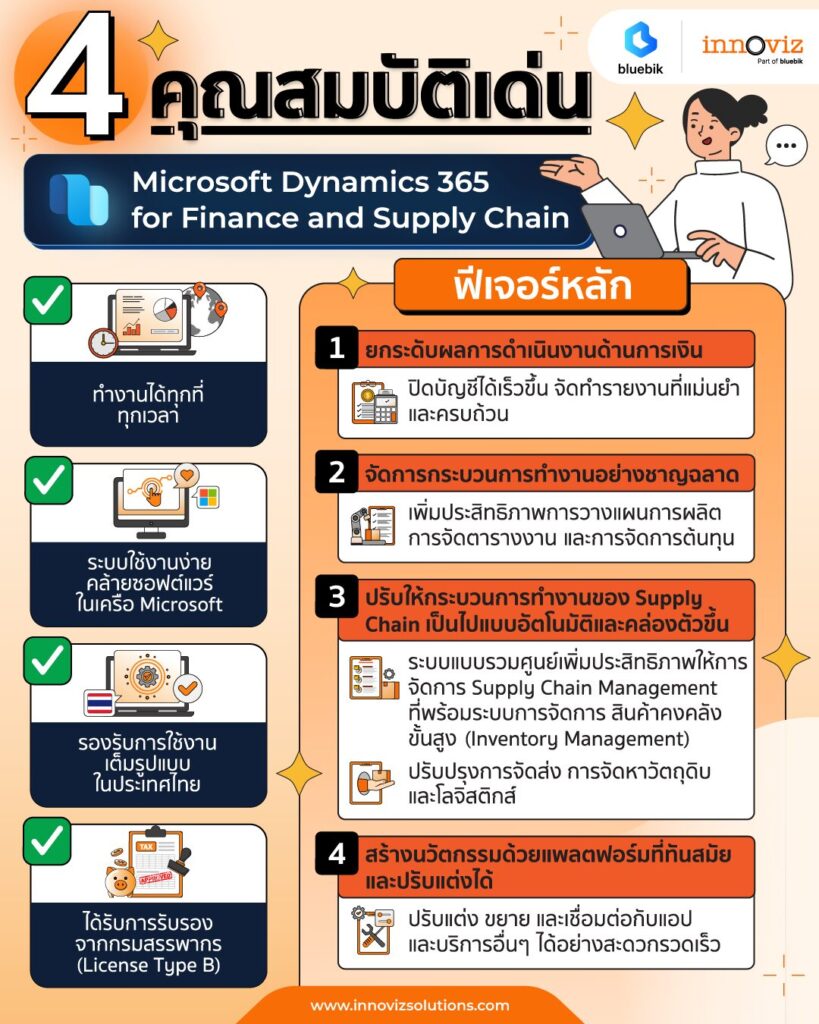 251026 BBK X INV MSD365 F&O 01