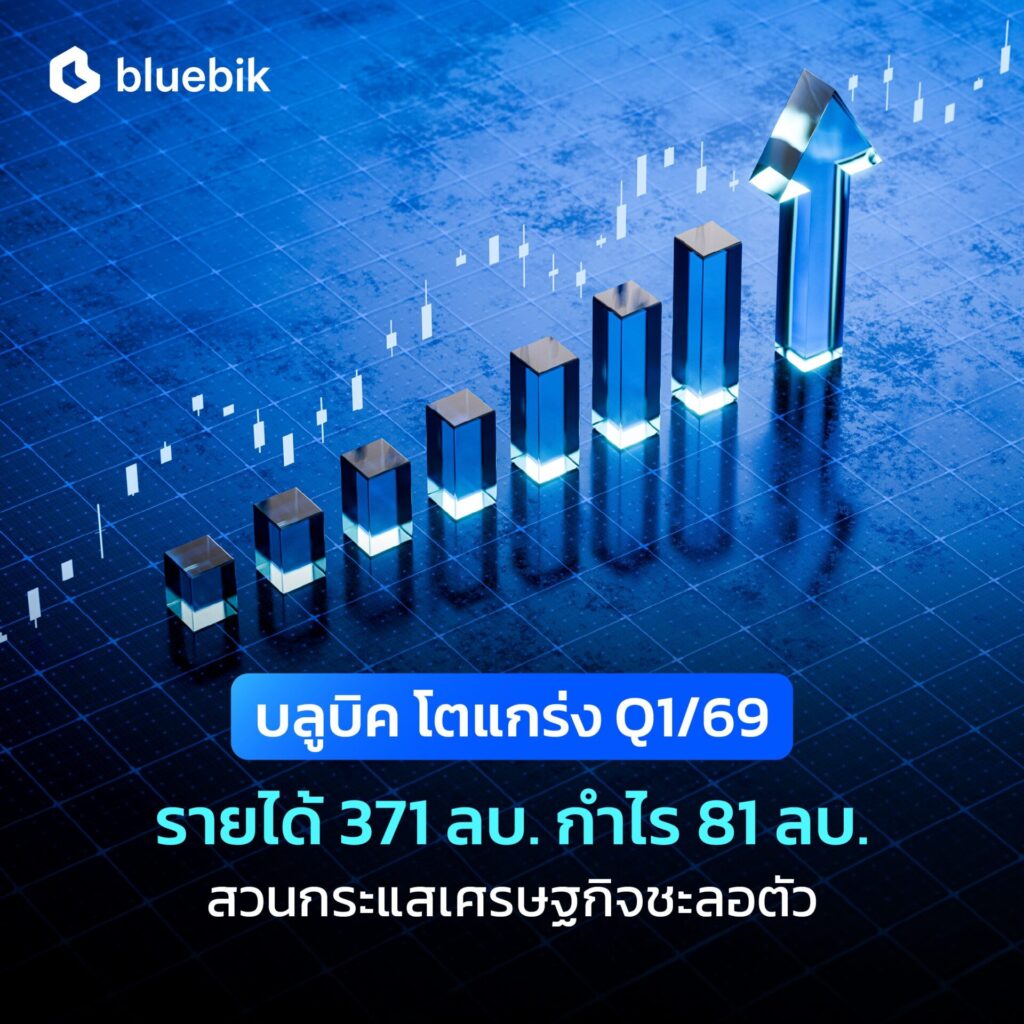 ผลประกอบการ Q1 2026 TH